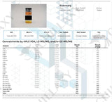 H4CBD Destillate 95/97% % - 1000/25000mg (1/25 grammi) - Testato in laboratorio - Vegano